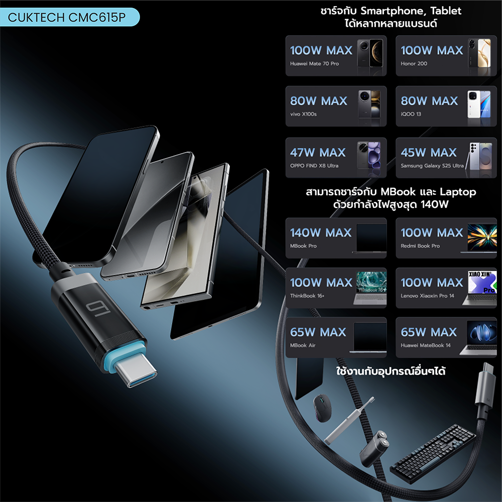สายชาร์จแม่เหล็ก CUKTECH CMC615P สีดำ 6A 240W  มีจอ USB-C TO USB-C รองรับชาร์จเร็ว PD3.1_8
